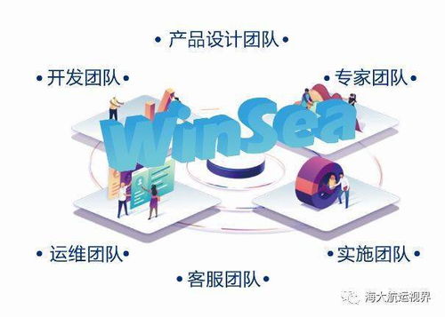 贏?？萍籍a(chǎn)品與服務(wù)，讓您無憂——青島華林現(xiàn)場培訓(xùn)紀(jì)實